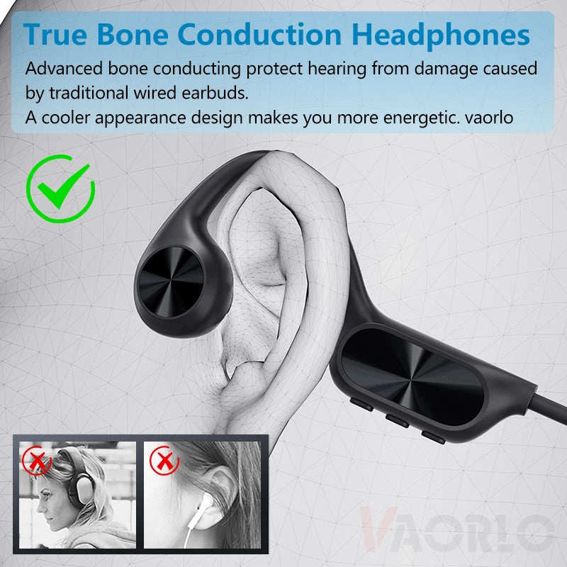 Bone Conduction Wireless Headphone IPX8 Waterproof Swimming Headset Bluetooth 5.4 32GB RAM MP3 Player HIFI Music Sports Earphone