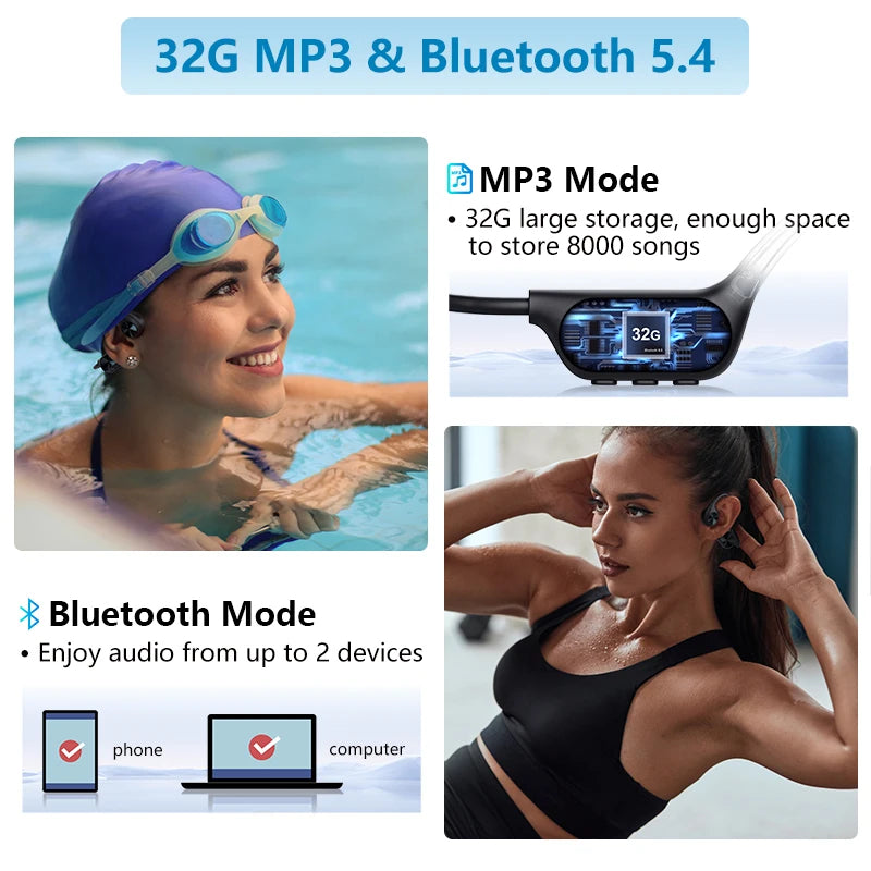 Bone Conduction Wireless Headphone IPX8 Waterproof Swimming Headset Bluetooth 5.4 32GB RAM MP3 Player HIFI Music Sports Earphone