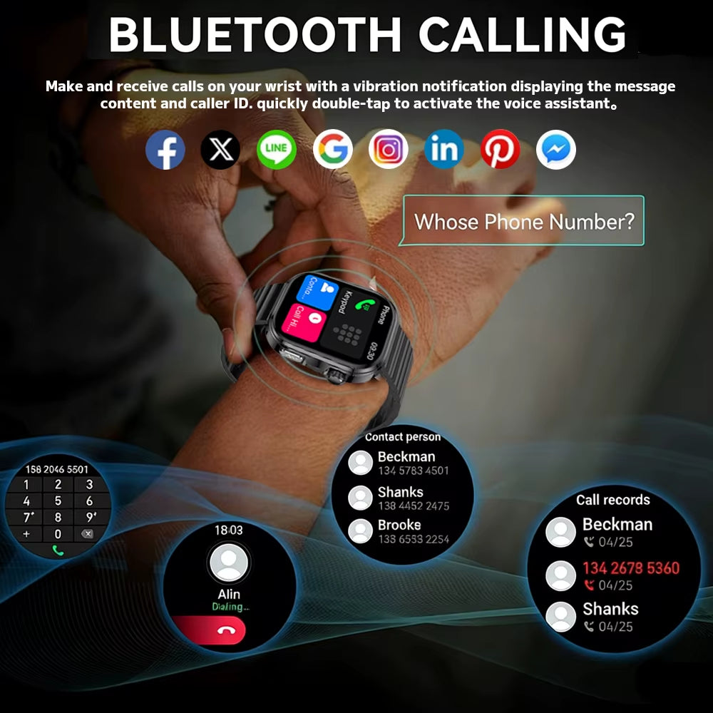 2026 AI Health Diagosis ECG+PPG SmartWatch Men Blood Pressure Lipid Uric Acid Heart Analysis 1.88-inch Bluetooth Call Smartwatch