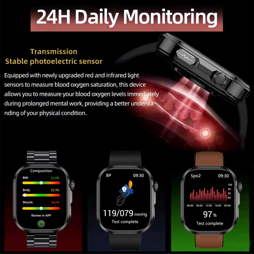 2026 AI Health Diagosis ECG+PPG SmartWatch Men Blood Pressure Lipid Uric Acid Heart Analysis 1.88-inch Bluetooth Call Smartwatch