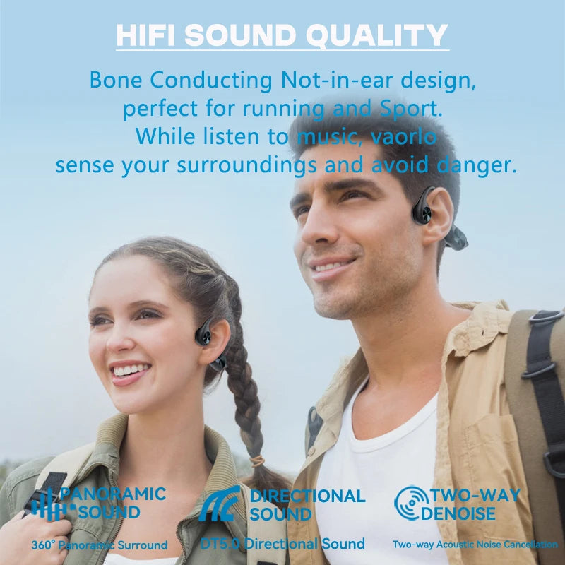 Bone Conduction Wireless Headphone IPX8 Waterproof Swimming Headset Bluetooth 5.4 32GB RAM MP3 Player HIFI Music Sports Earphone