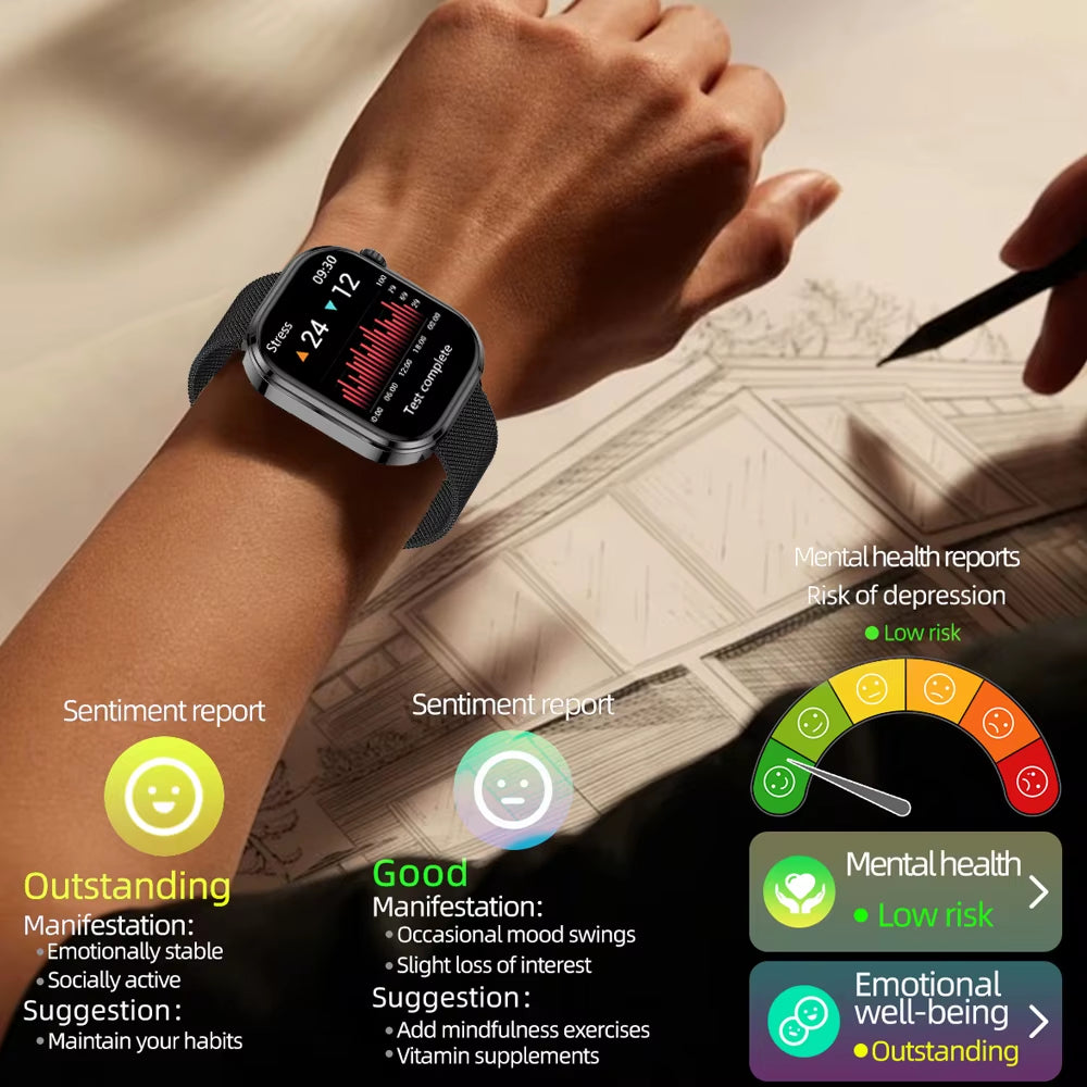 2026 AI Health Diagosis ECG+PPG SmartWatch Men Blood Pressure Lipid Uric Acid Heart Analysis 1.88-inch Bluetooth Call Smartwatch